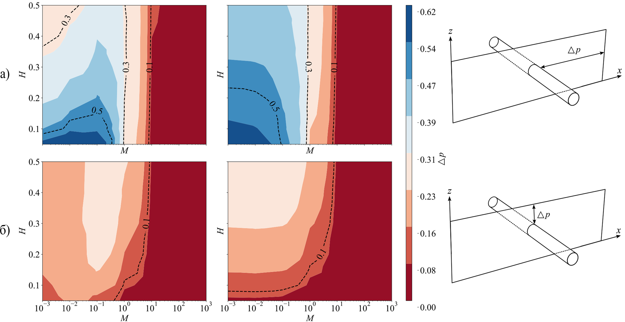 Изображение на обложке