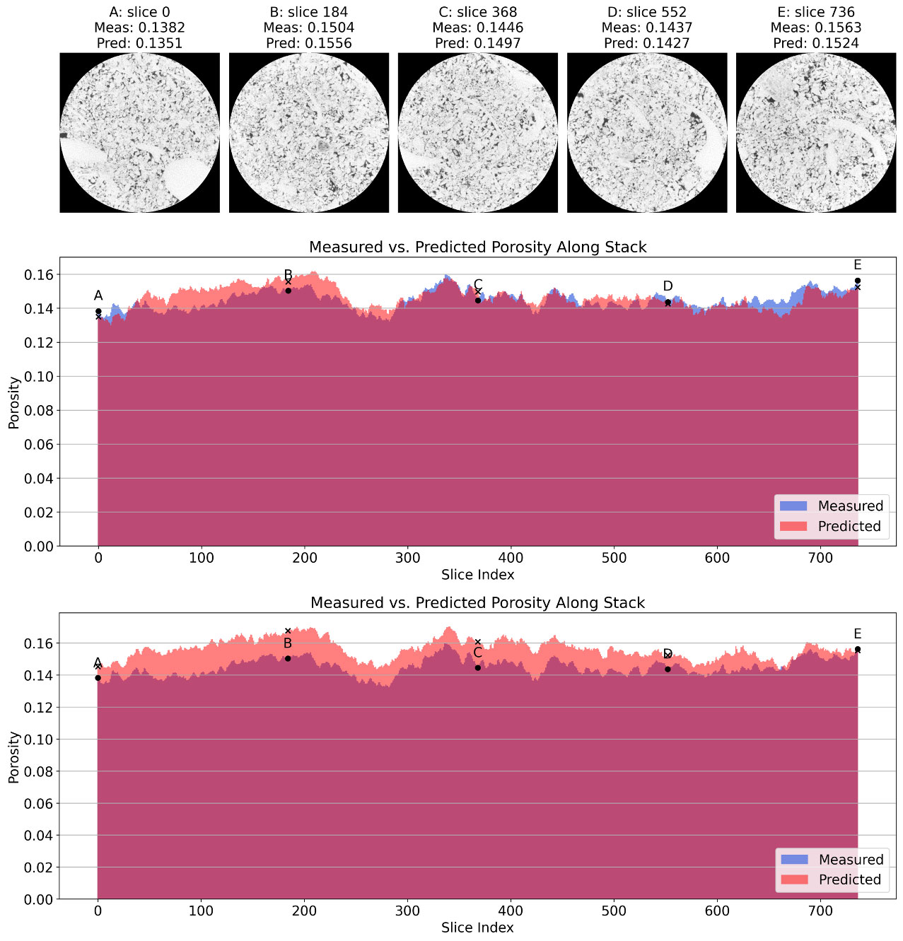 Изображение на обложке