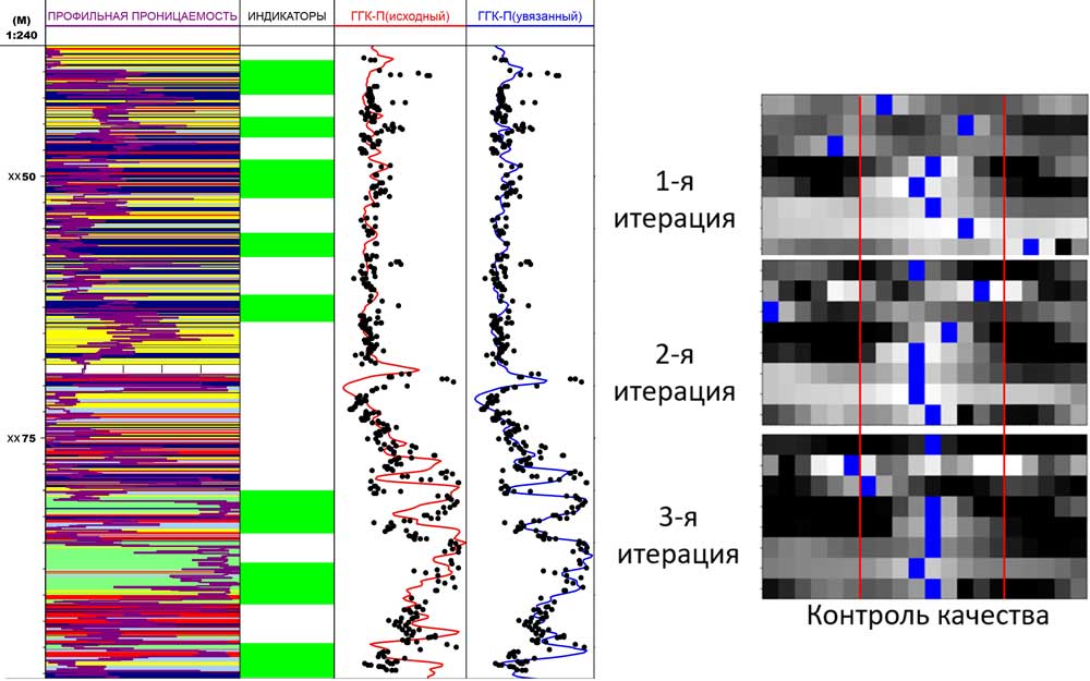 Изображение на обложке