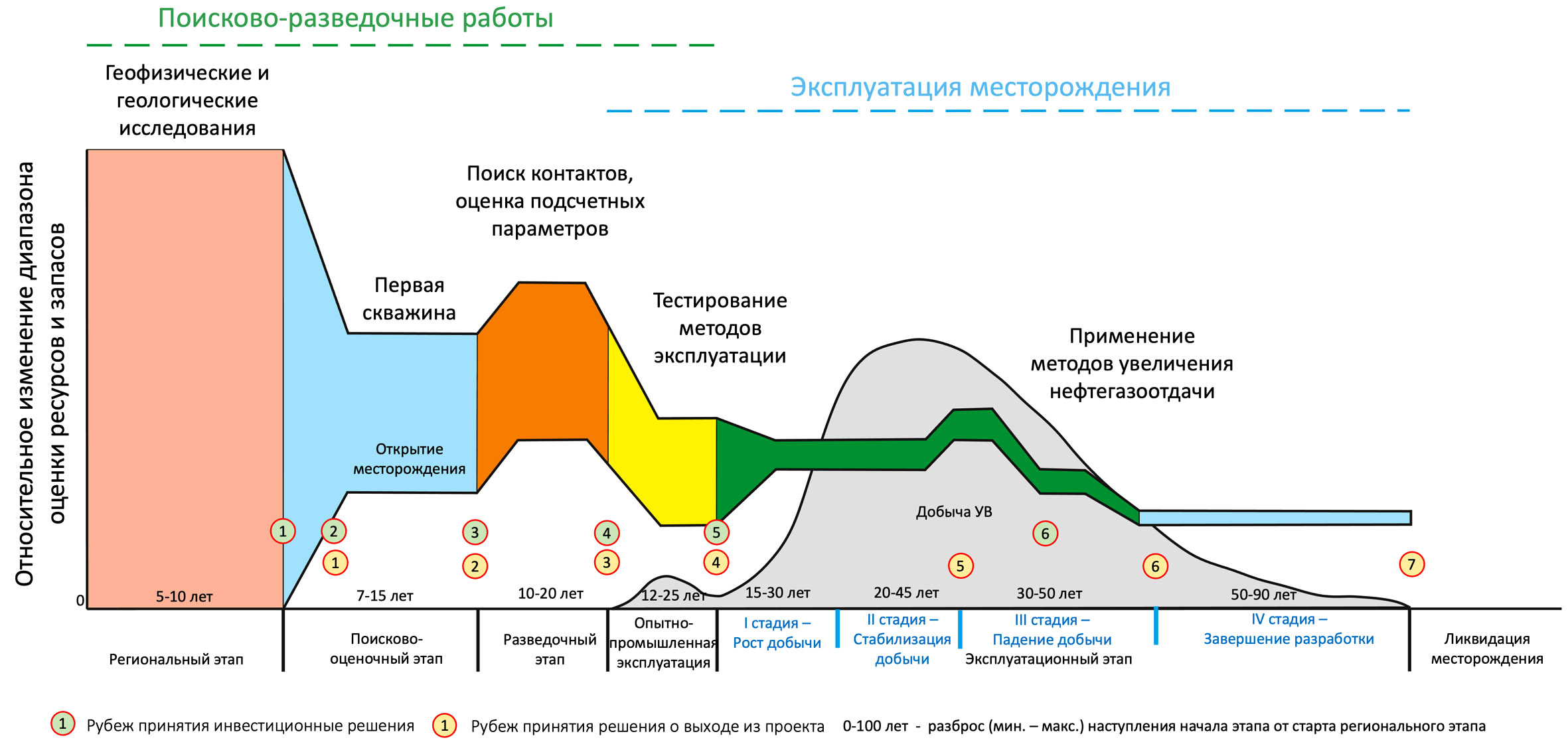 Изображение на обложке