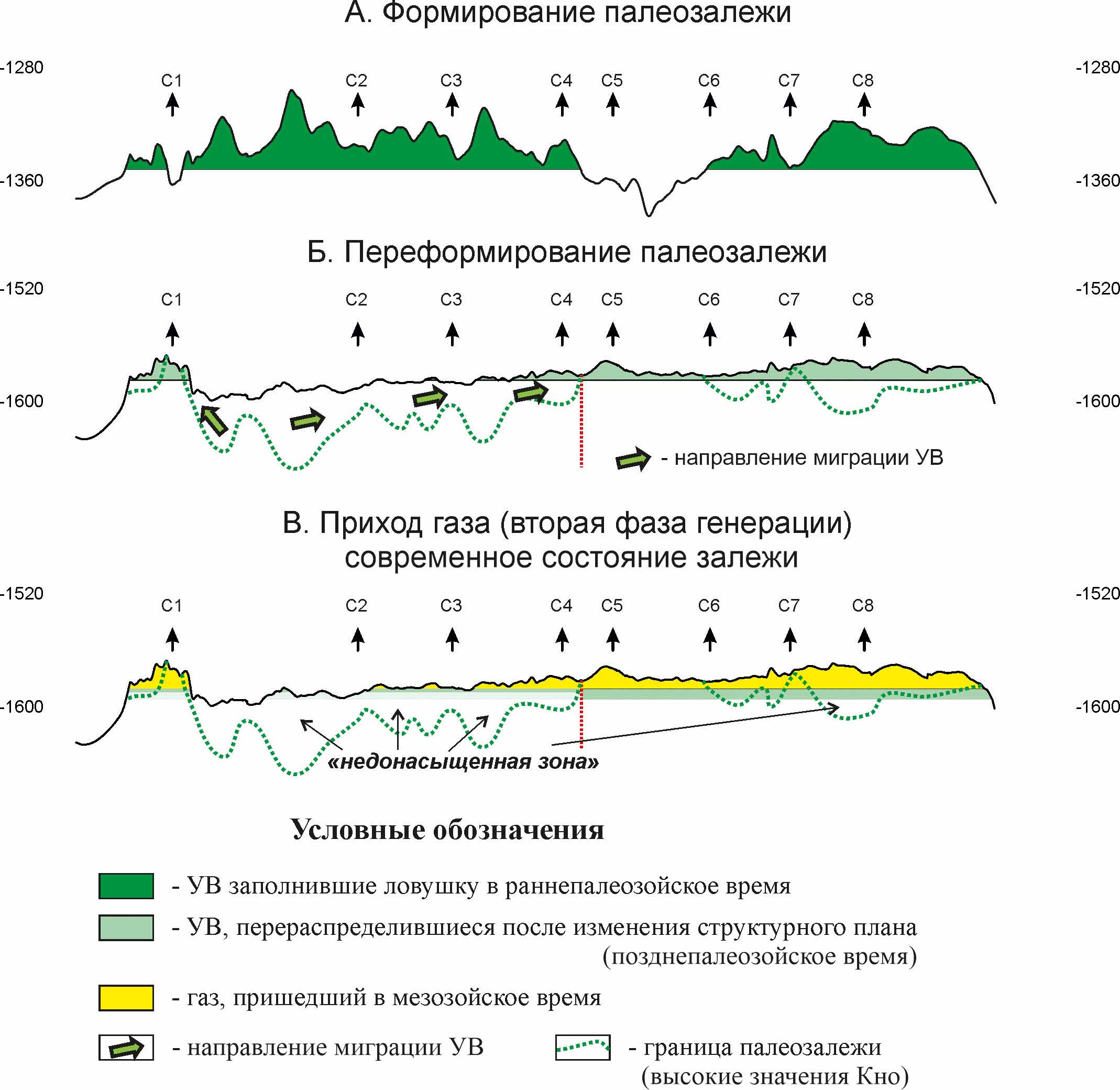 Изображение на обложке