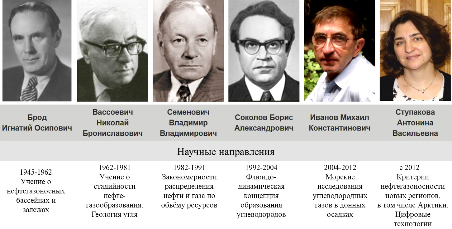 Изображение на обложке