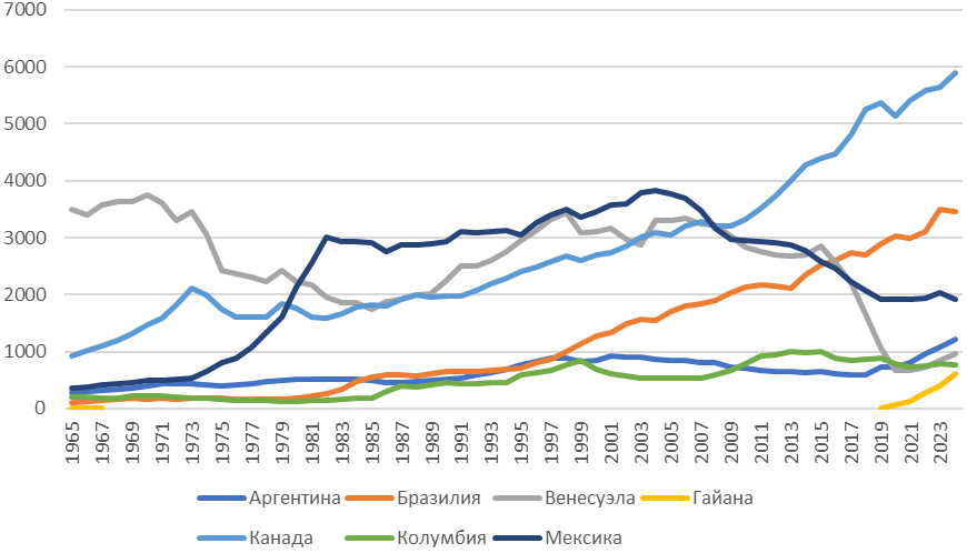 Изображение на обложке