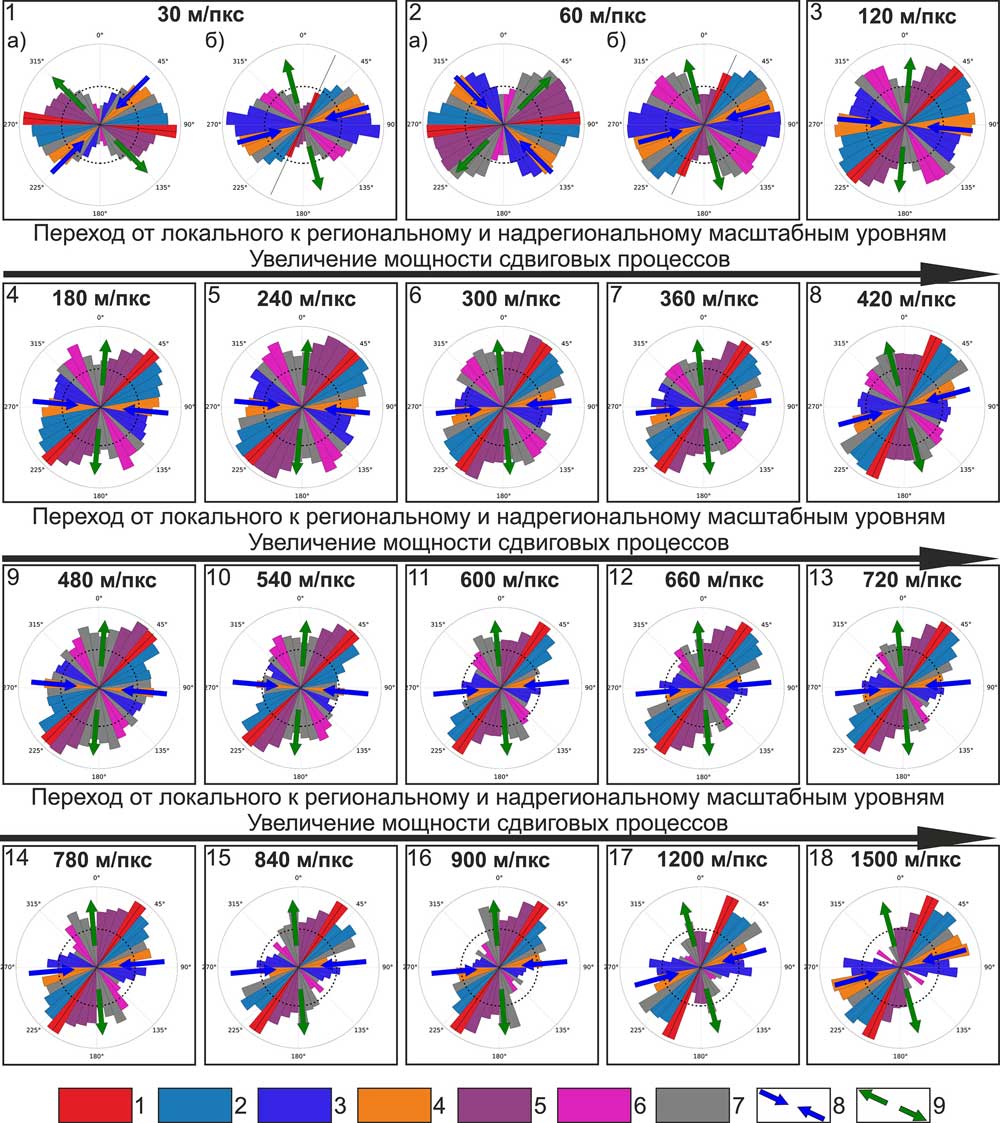 Изображение на обложке