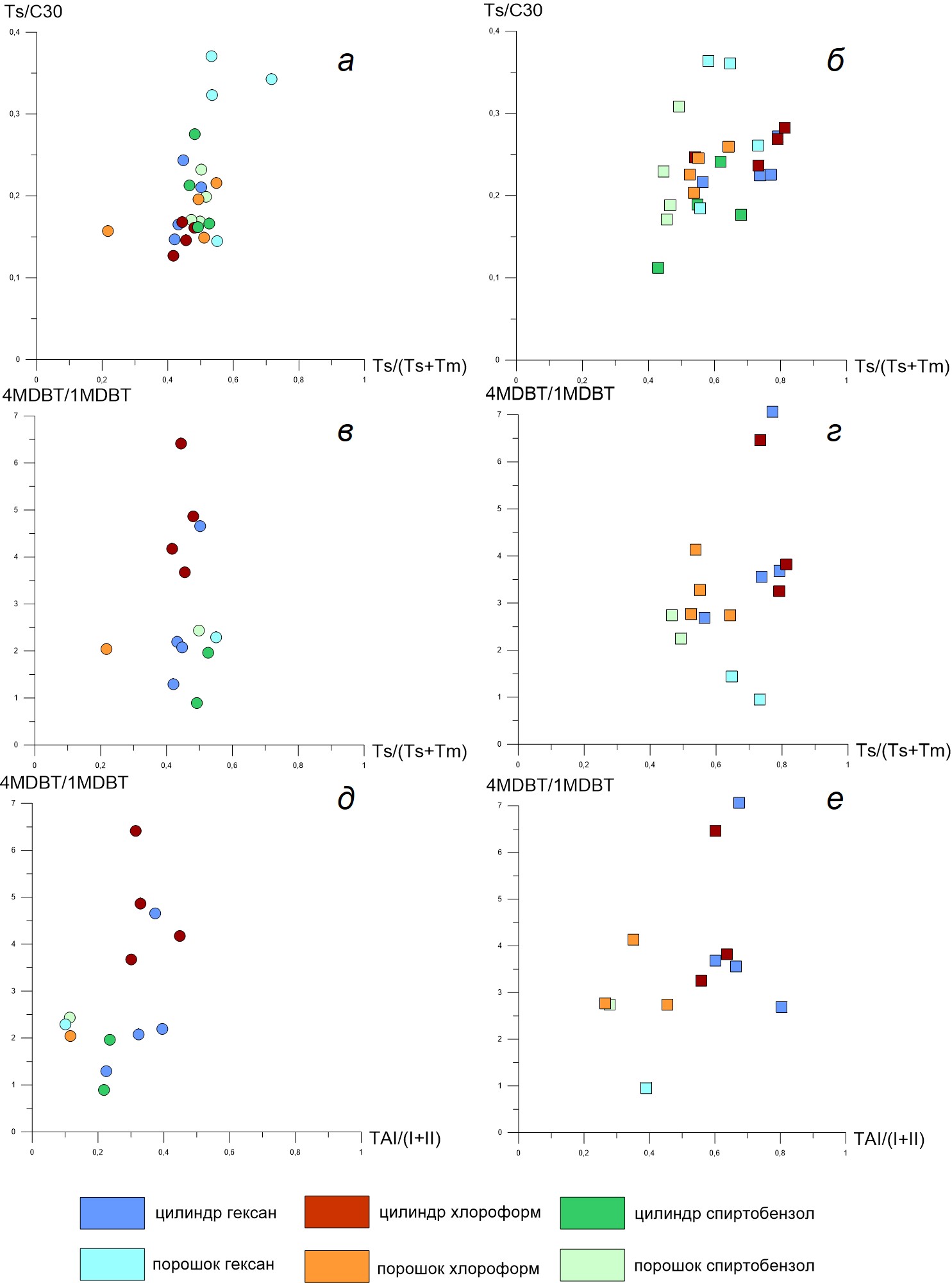Изображение на обложке