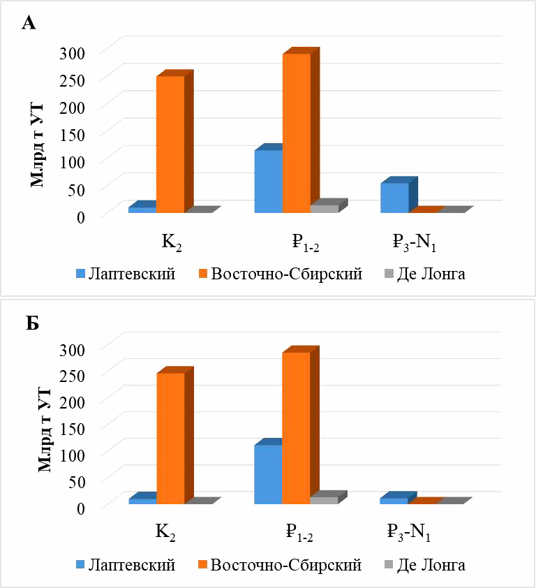 Изображение на обложке