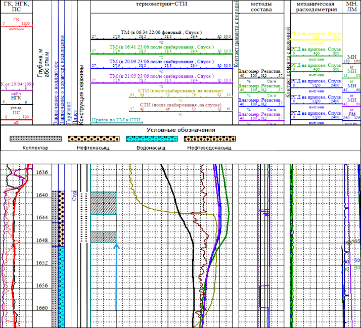 Изображение на обложке
