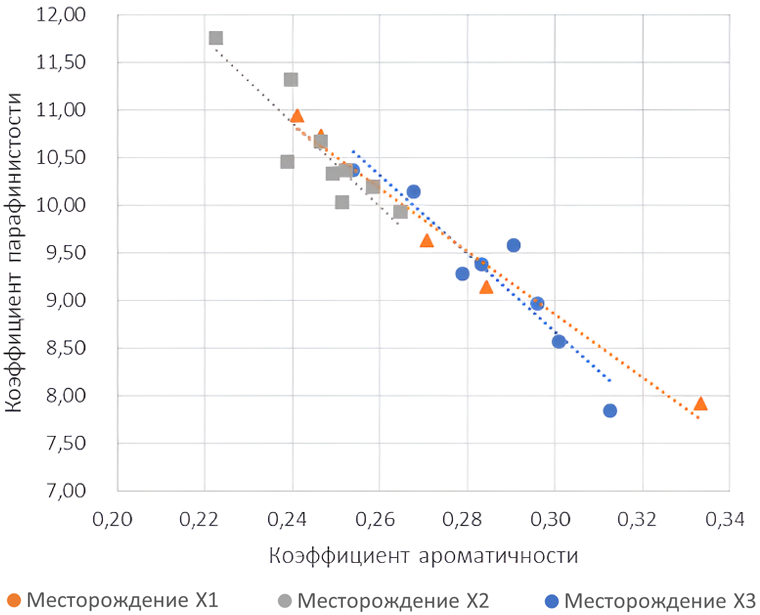 Изображение на обложке