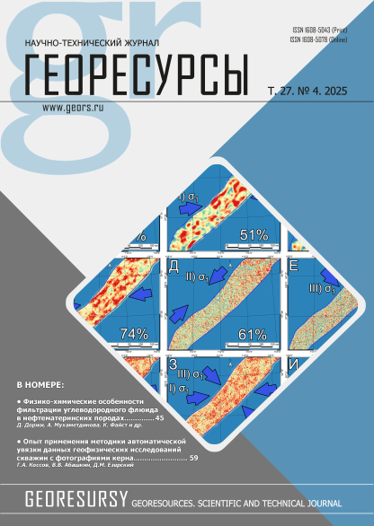 Титульный лист