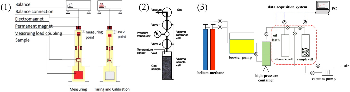 Fig.2.png