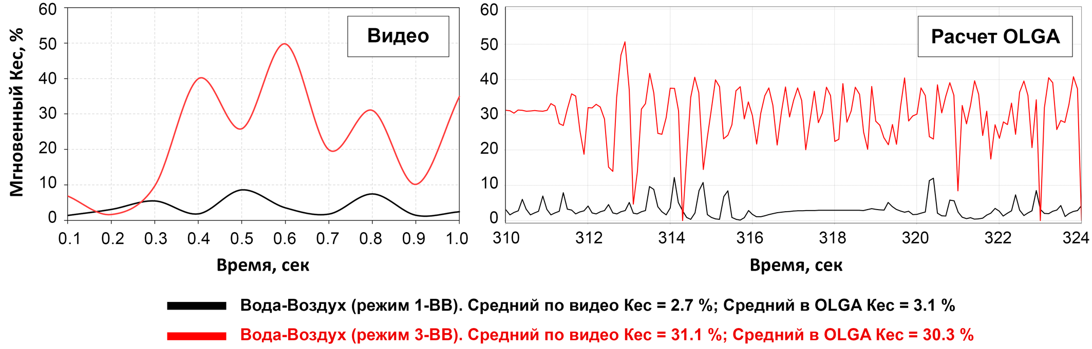 Рисунок 10.png