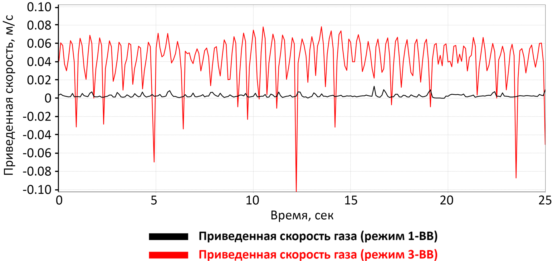 Рисунок 12.png