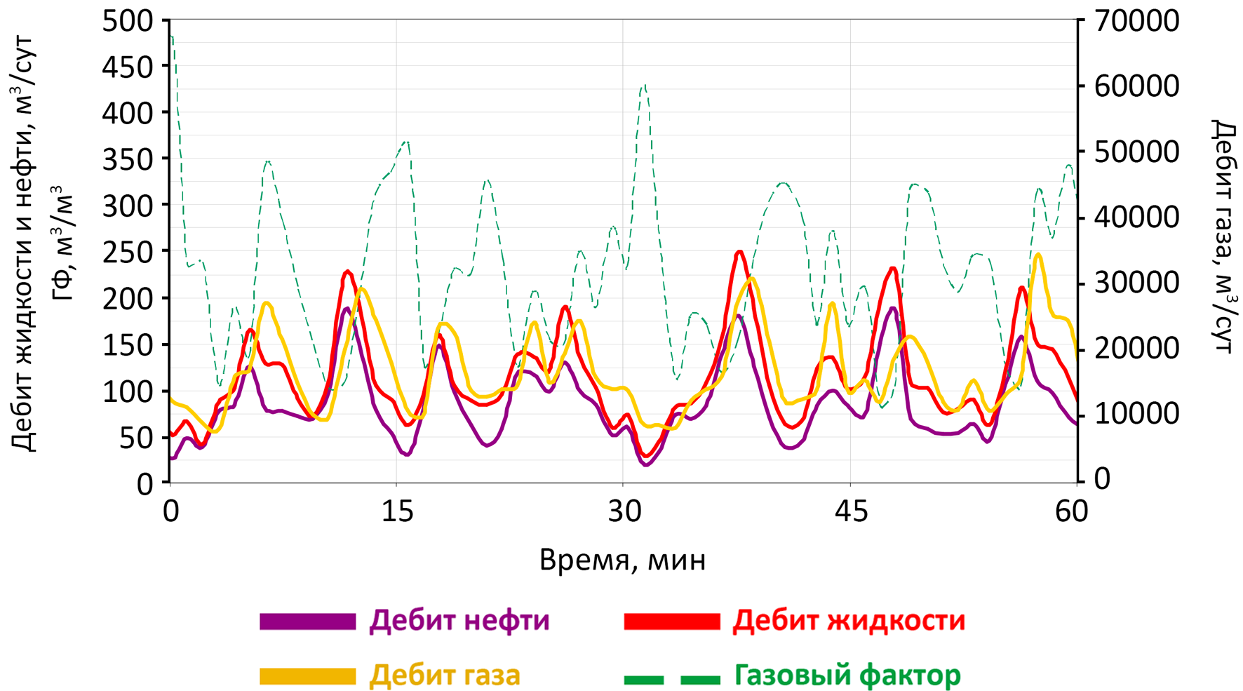 Рисунок 14.png