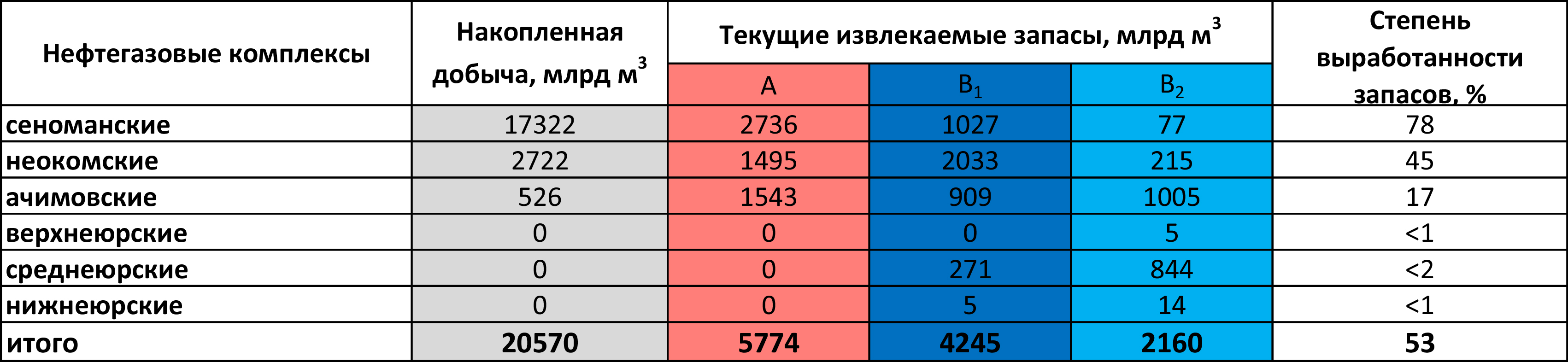 tab4.jpg