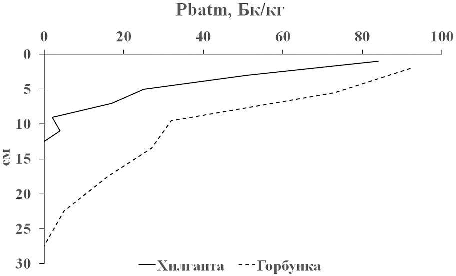 Рис. 4.jpg