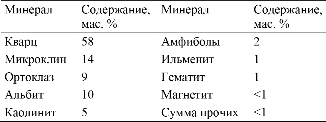 tab4.jpg