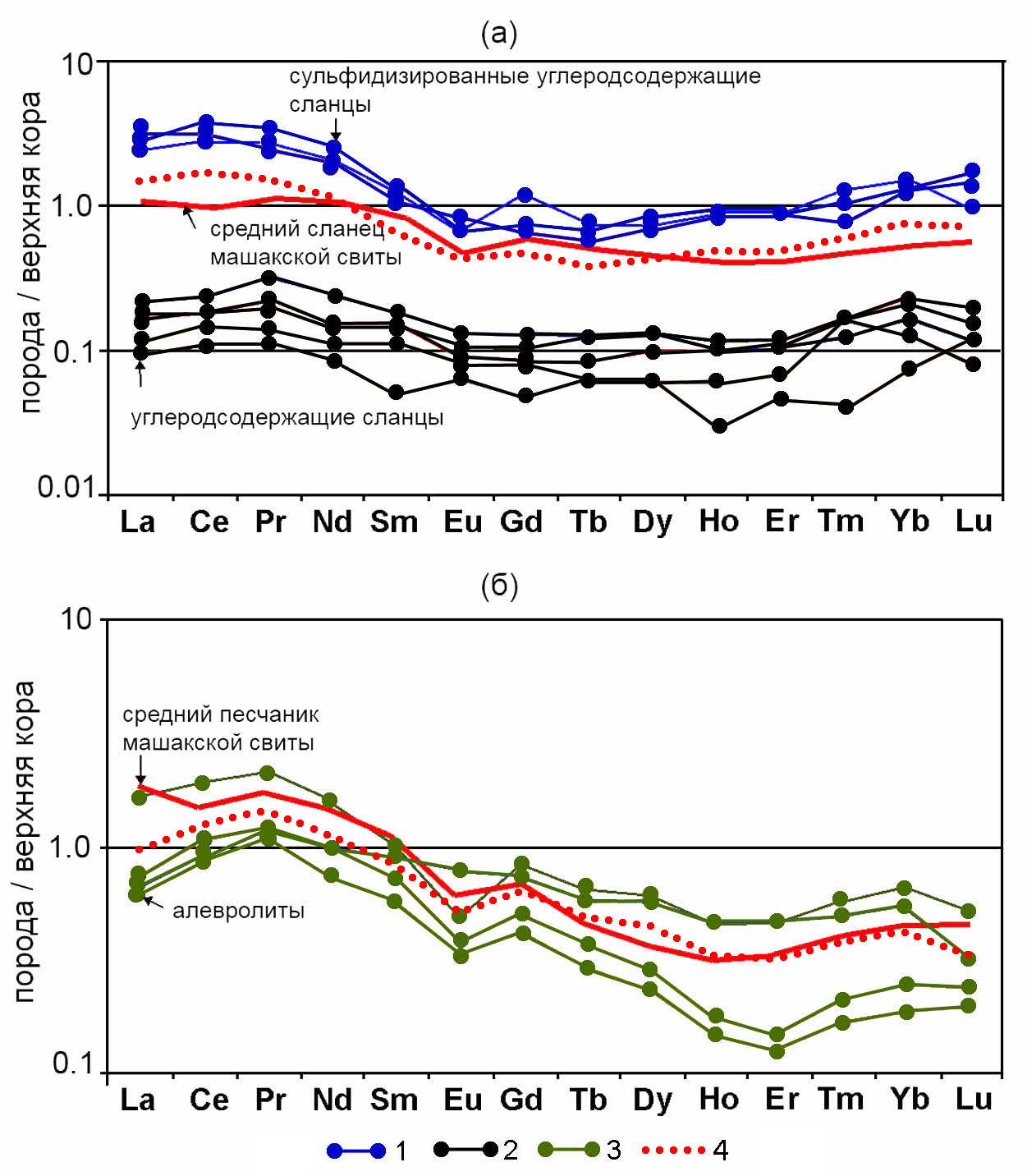 Ковалев_рис_3.jpg