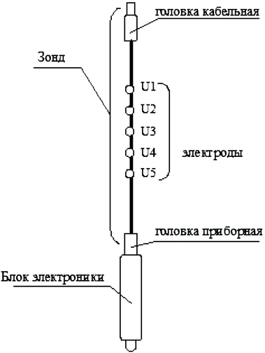 Рис. 1.png