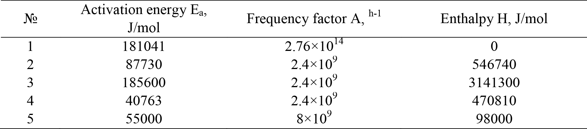 tab6e.jpg
